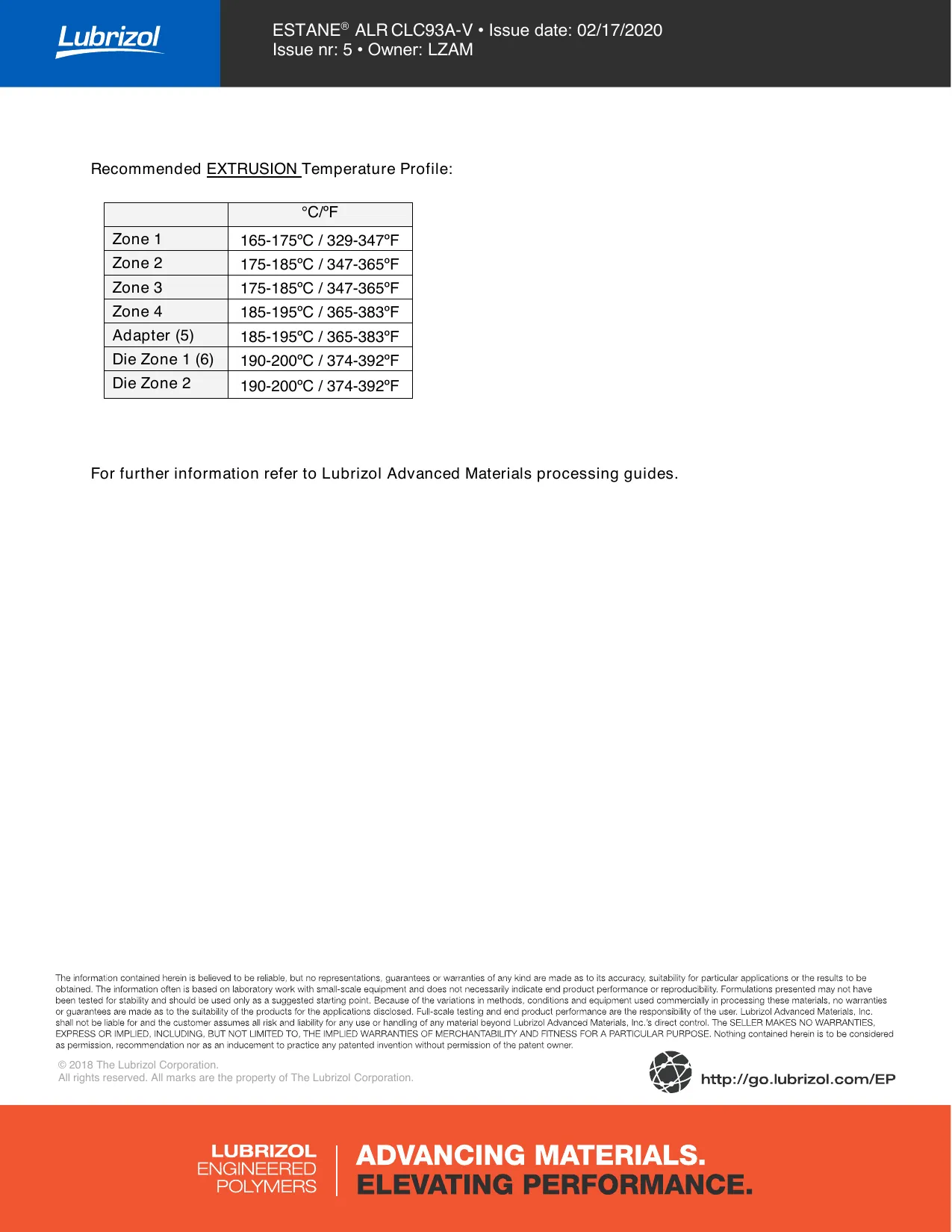 Lubrizol ALR CLC93A-V original technical data, page 2